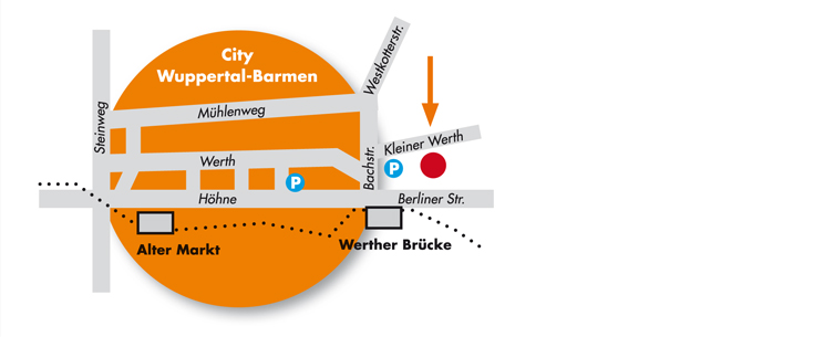 Anfahrt zur Malschule Malkasten